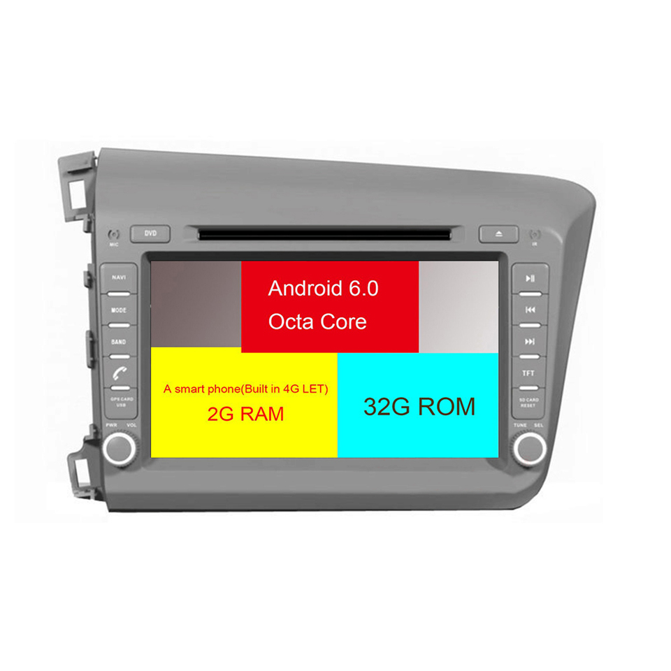 HTNAVI Lettore multimediale per auto per honda Civic 2012 - 2015