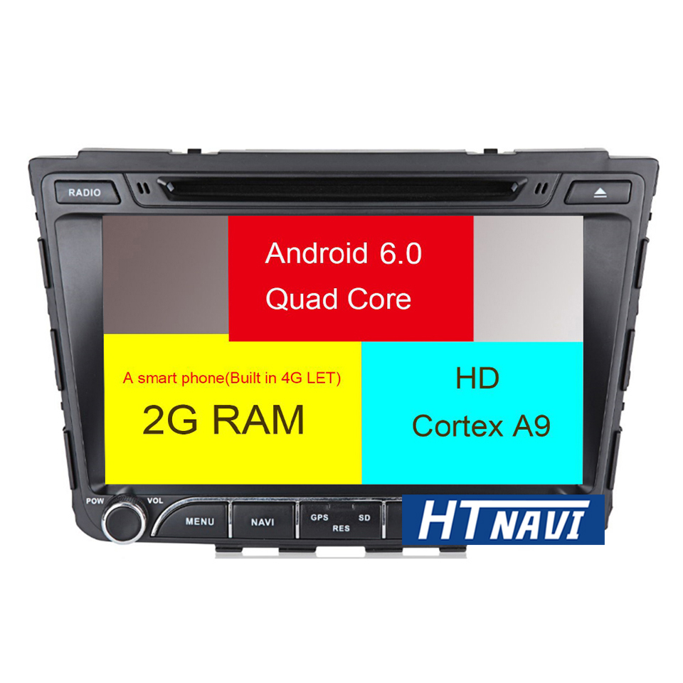 HTNAVI Lettore multimediale per auto per Hyundai IX25 2014-2018