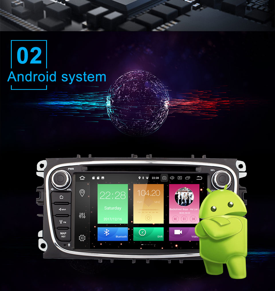 car multimedia player