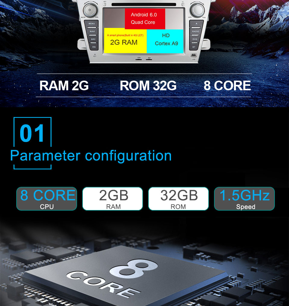 car multimedia player