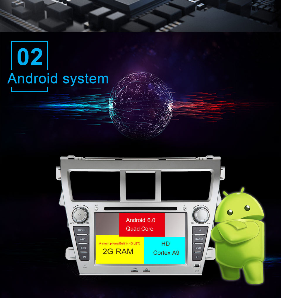 car multimedia player