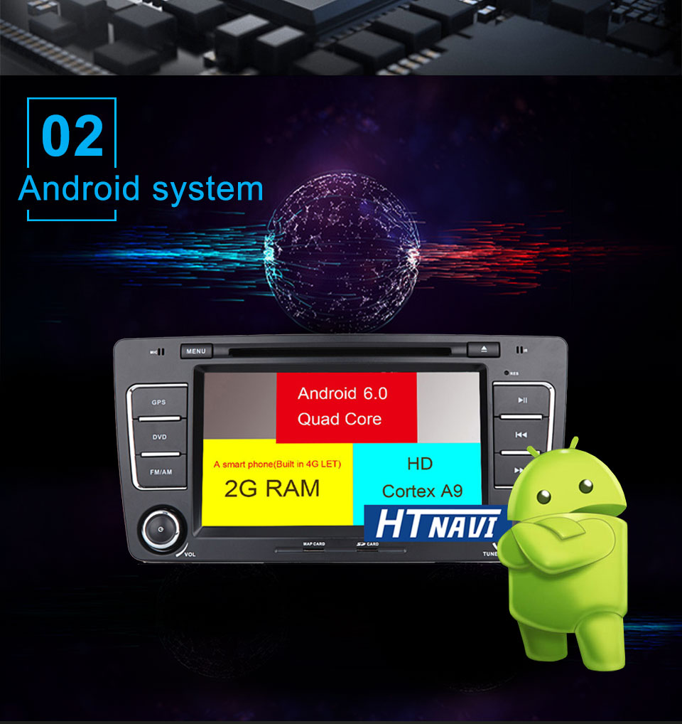 car multimedia player